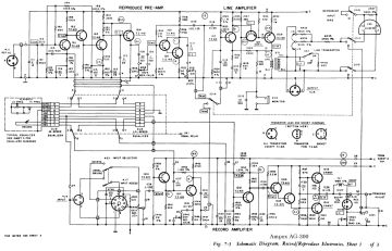 Ampex-AG 300.Tape preview